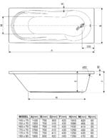 Kada za kupatilo 140x75 Modena Lux
