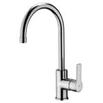 Baterija za sudoperu RED